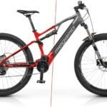 Megamo bicicleta eléctrica: la solución perfecta para la movilidad sostenible