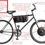 Qué es una bicicleta eléctrica: características y beneficios